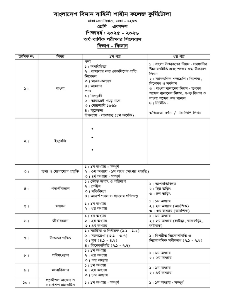 Xi Half Yearly Syllabus (2025-26) | PDF | Linguistic Morphology ...