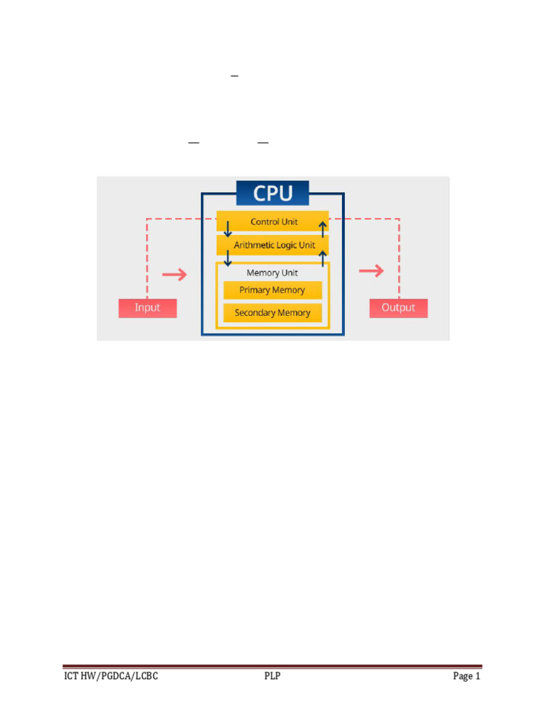 Unit - I and II | PDF | Computer Data Storage | Random Access Memory