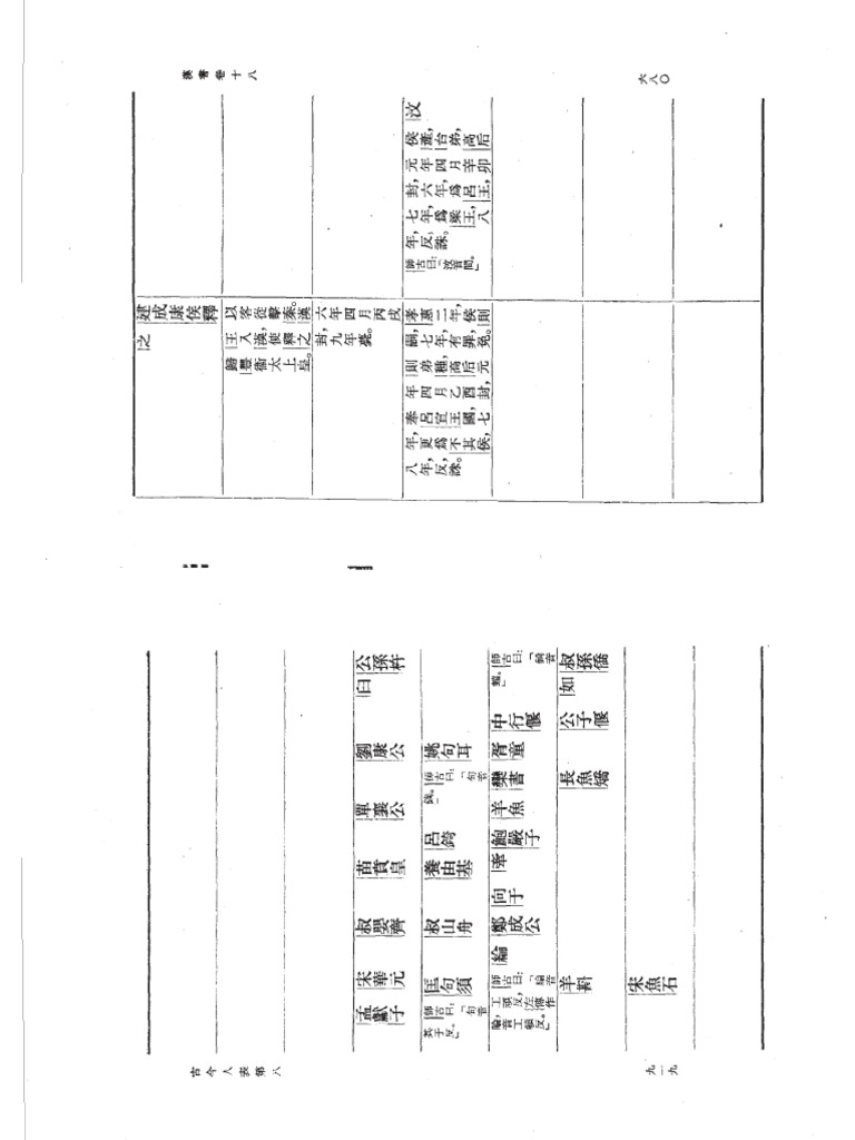 Hs 04 | PDF
