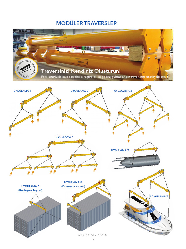 Moduler 2942 | PDF