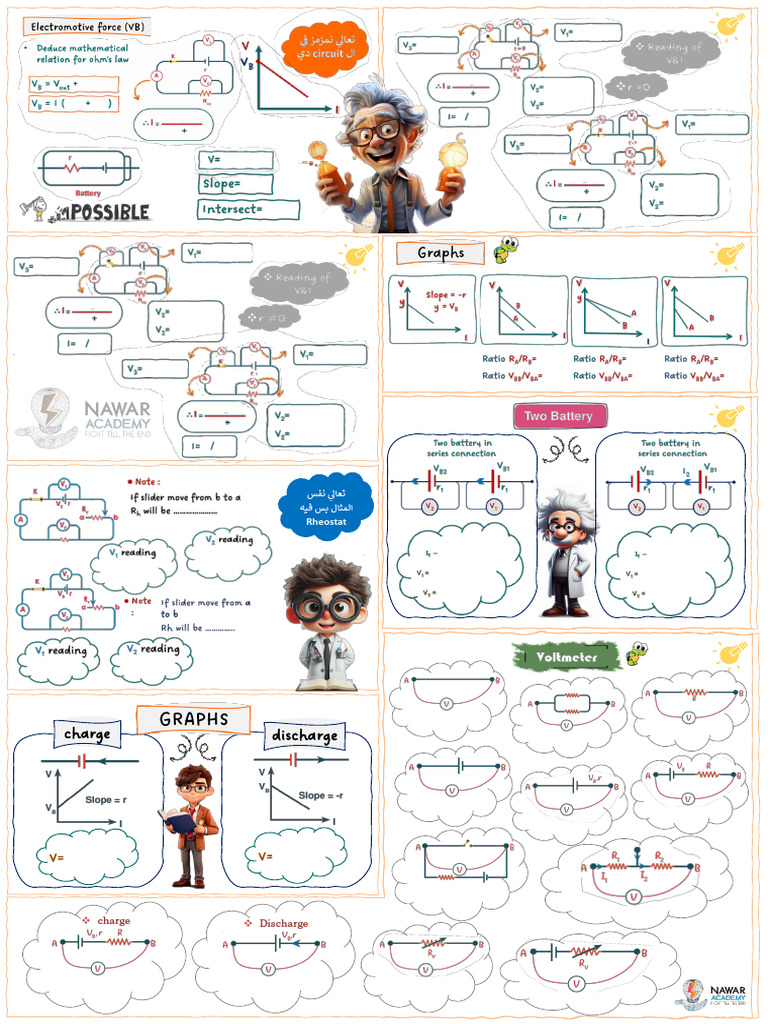 Poster Interactive Final | PDF