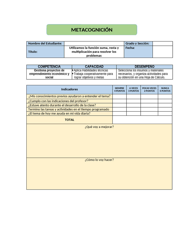 Evaluación de Proyectos Emprendedores | PDF