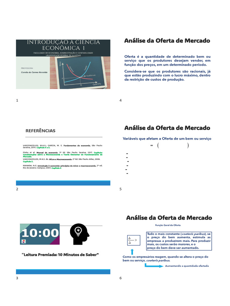 Análise da Oferta de Mercado e Equilíbrio | PDF | Demanda | Oferta ...