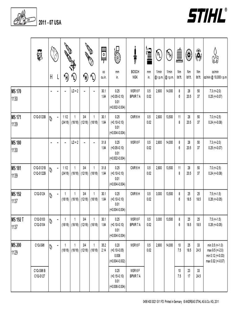 STIHL Chainsaw Specifications 2011 | PDF