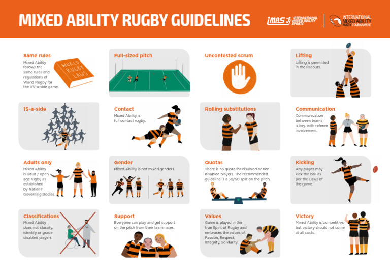 Mixed Ability Rugby Guidelines | PDF | Rugby Union | Ball Games