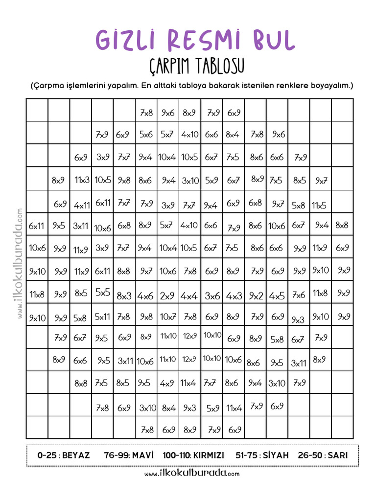 Çarpım Tablosu Gizli Resmi Bul Oyunu | PDF