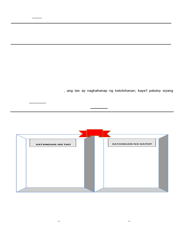 Esp 7 q2 Week 2 Las 1 | PDF