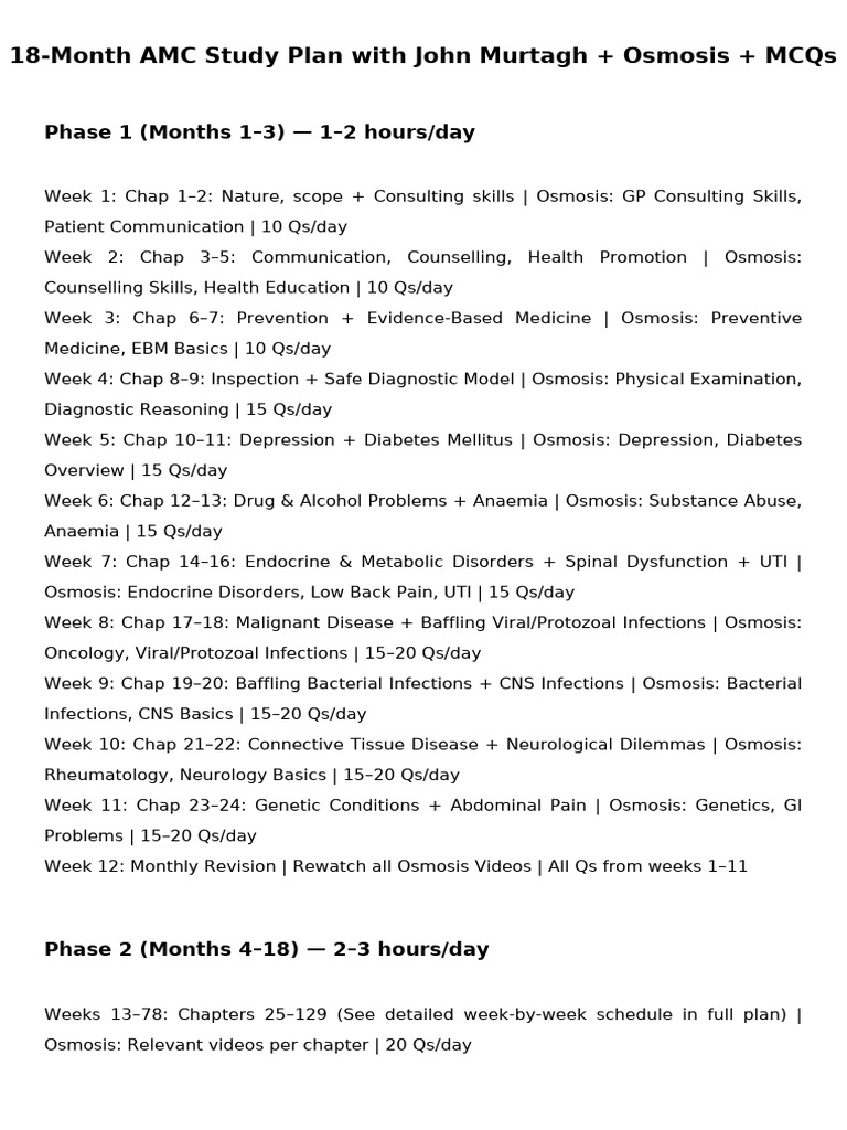 18-Month AMC Study Plan Guide | PDF