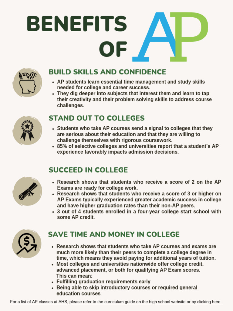 AP Benefits | PDF