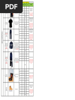 Employee Uniform Tracking System | PDF | Business Process | Systems ...