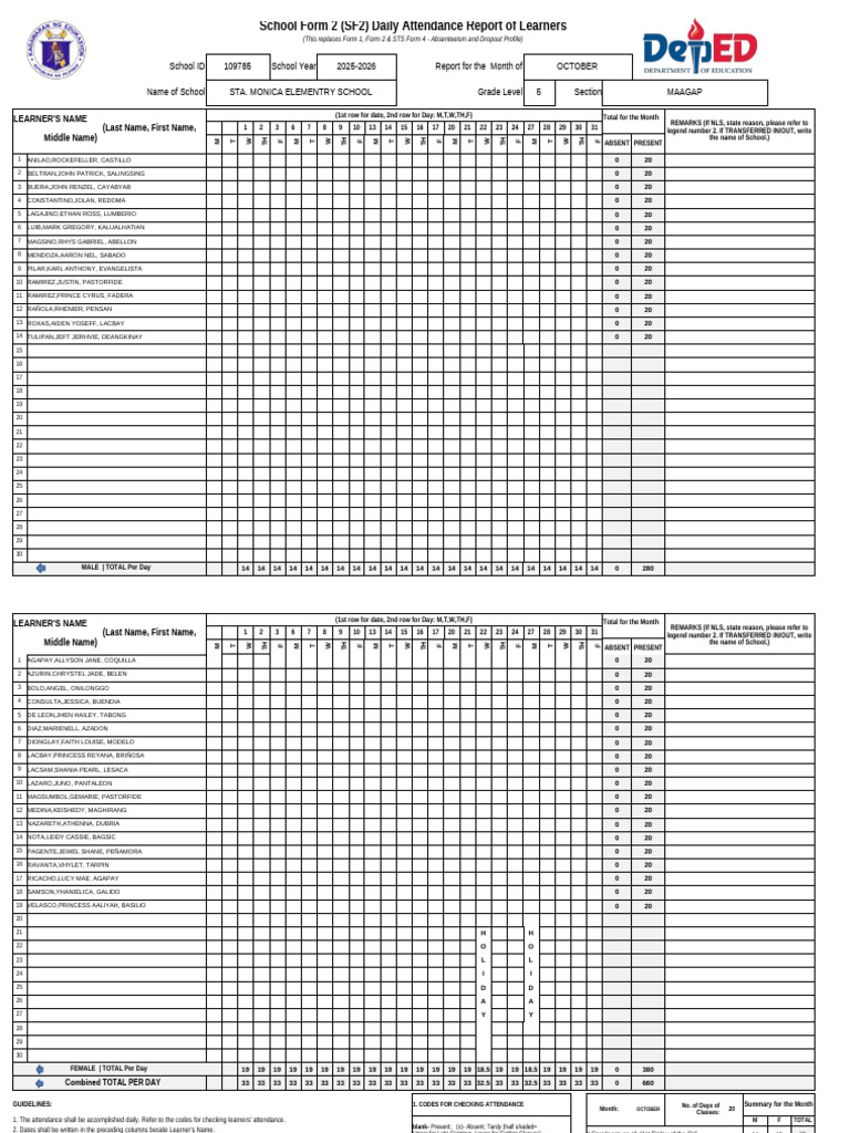 Daily Attendance Report for Grade 5 | PDF | Childhood | Youth