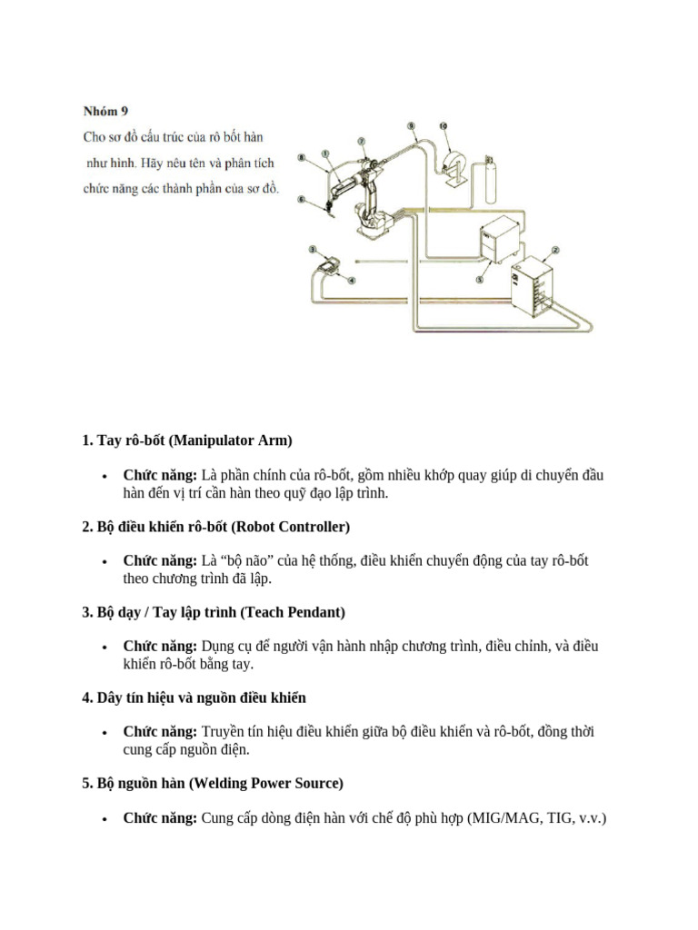 Nhom 9 | PDF