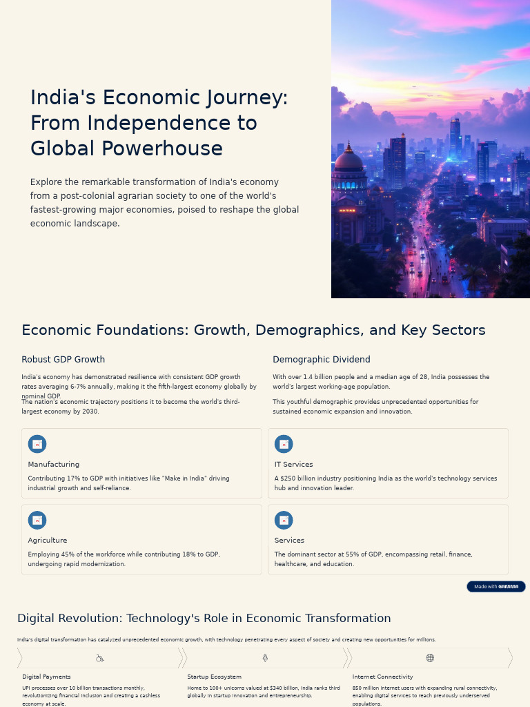 India's Economic Transformation Journey | PDF | Infrastructure ...