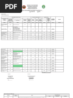 PPMP Guidelines for RA 12009 | PDF | Procurement
