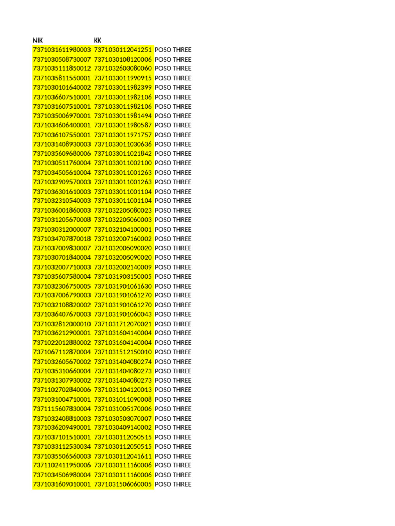 POSO THREE Data Records List | PDF