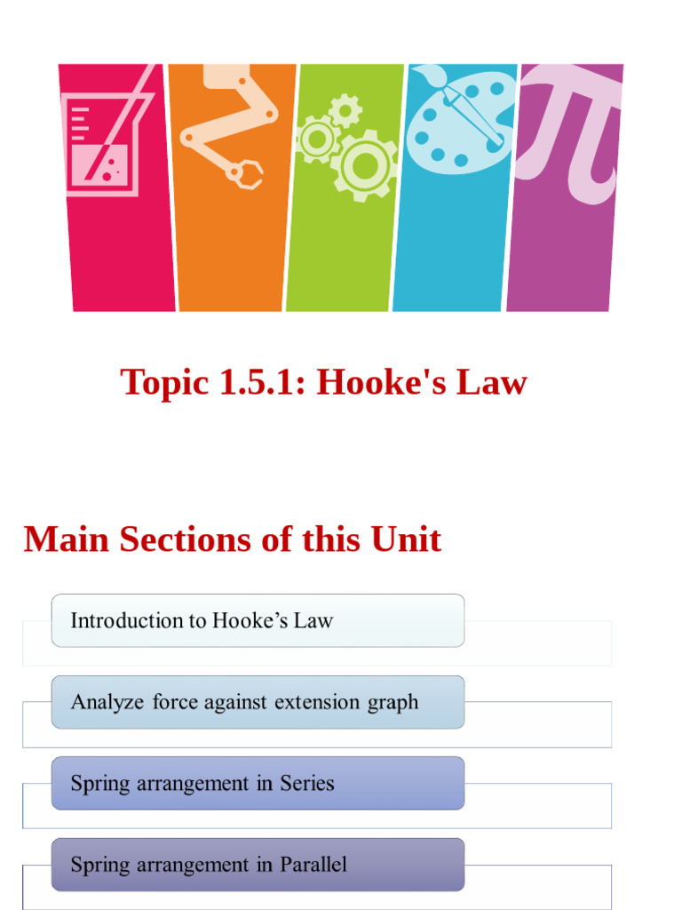 Understanding Hooke's Law and Springs | PDF | Elasticity (Physics) | Force