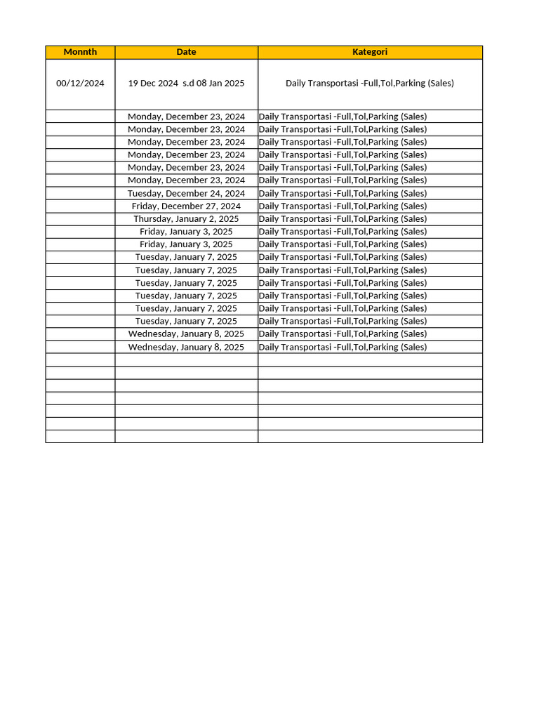 Laporan Emoney BVT | PDF