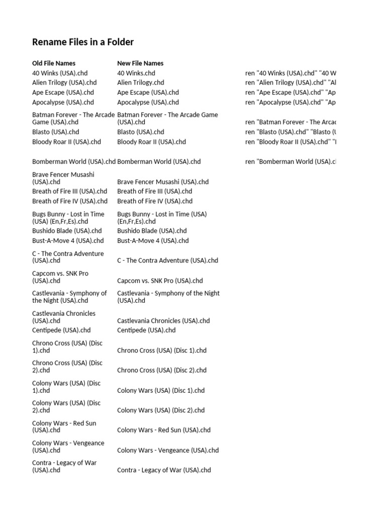 Rename Files in A Folder Using Excel | PDF | Video Game Franchises ...