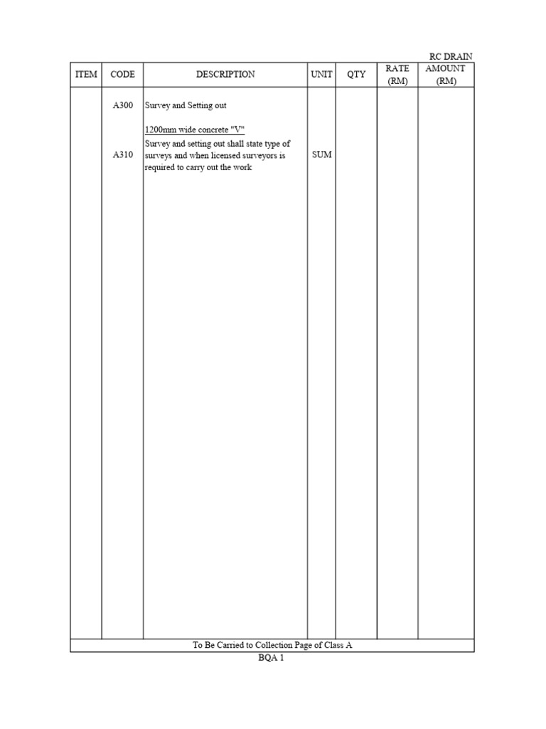 CE 2 Ass | PDF | Concrete | Building Materials