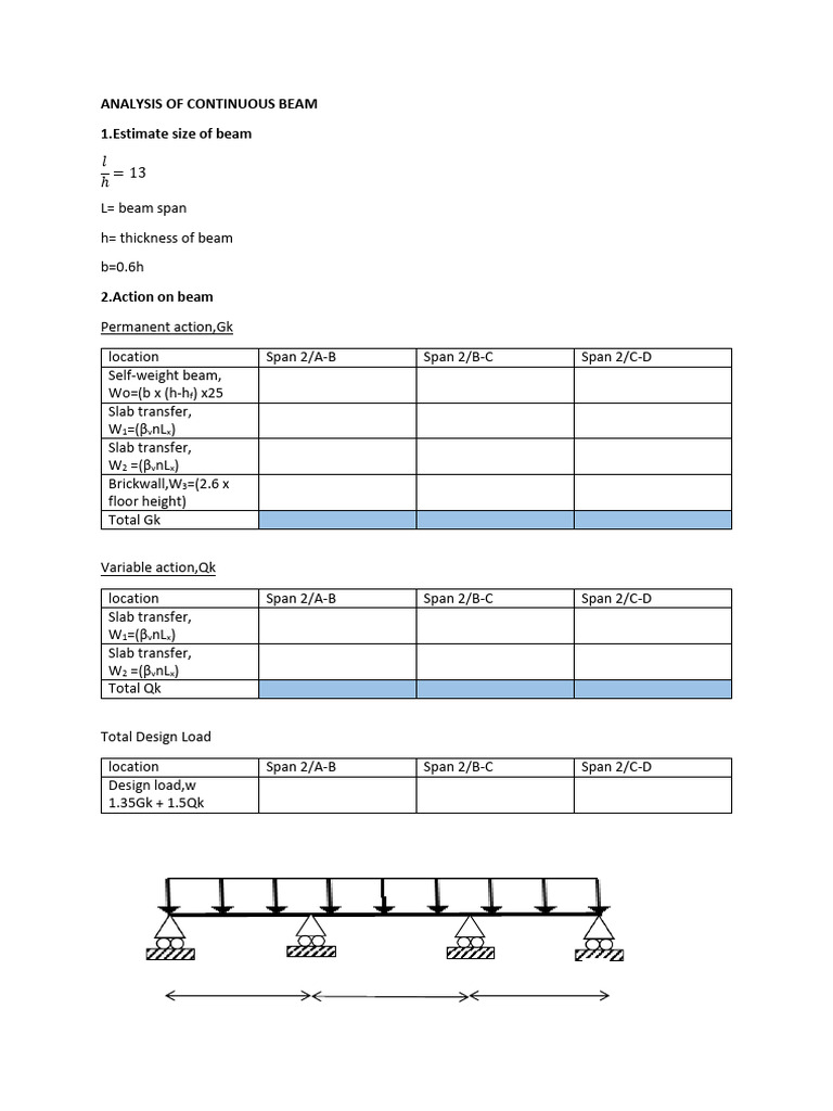 Analysis of Continuous Beam | PDF