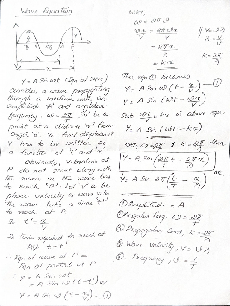 Physics Printouts (Notes) | PDF