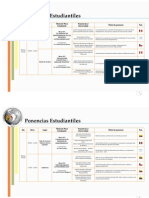 Ponencias Estudiantiles - Modificado 11-06-12