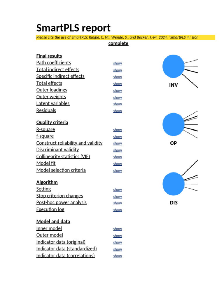 SmartPLS 4 Analysis Report | PDF | Statistical Analysis | Teaching ...