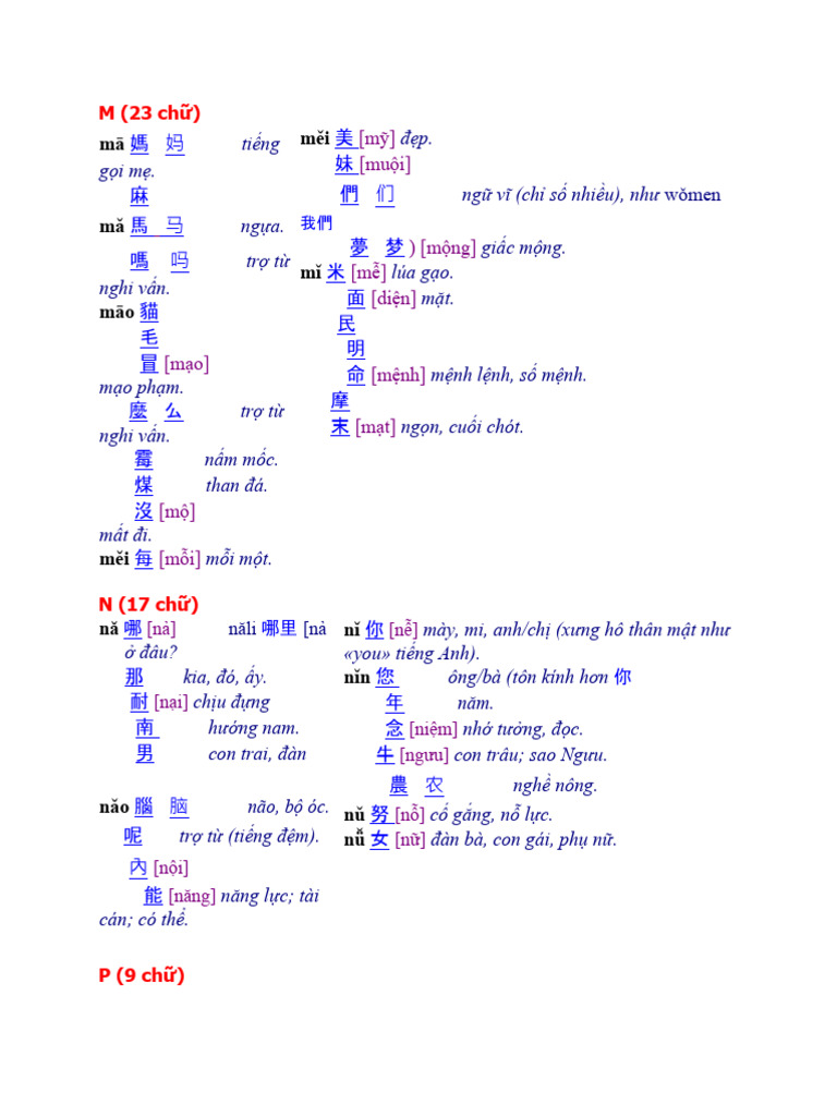 500 Chữ Hán Cơ Bản p2 | PDF