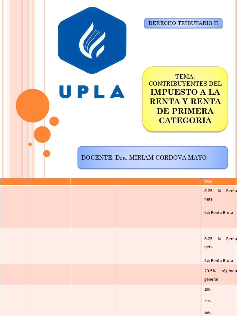 Contribuyentes y Cálculo del Impuesto a la Renta | PDF | Impuestos ...