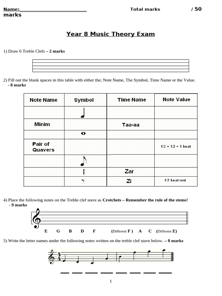 Year 8 Music Theory Exam Template | PDF