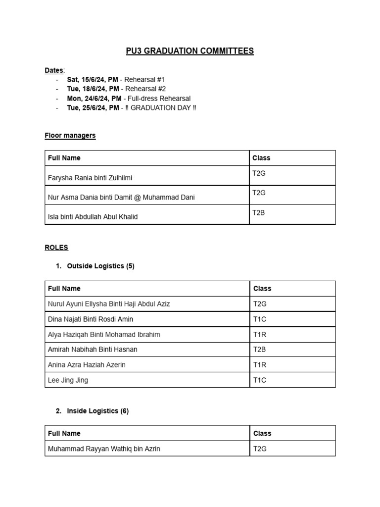 PU3 Graduation Committee | PDF