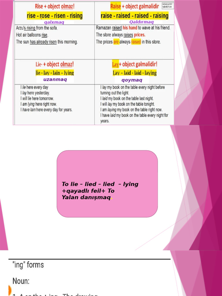 Rise,Raise,Lie,Lay Cerund Participle | PDF