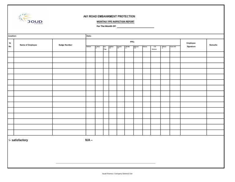 Monthly PPE Inspection Report Template | PDF