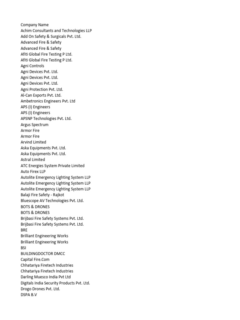 List of Fire Safety Companies | PDF