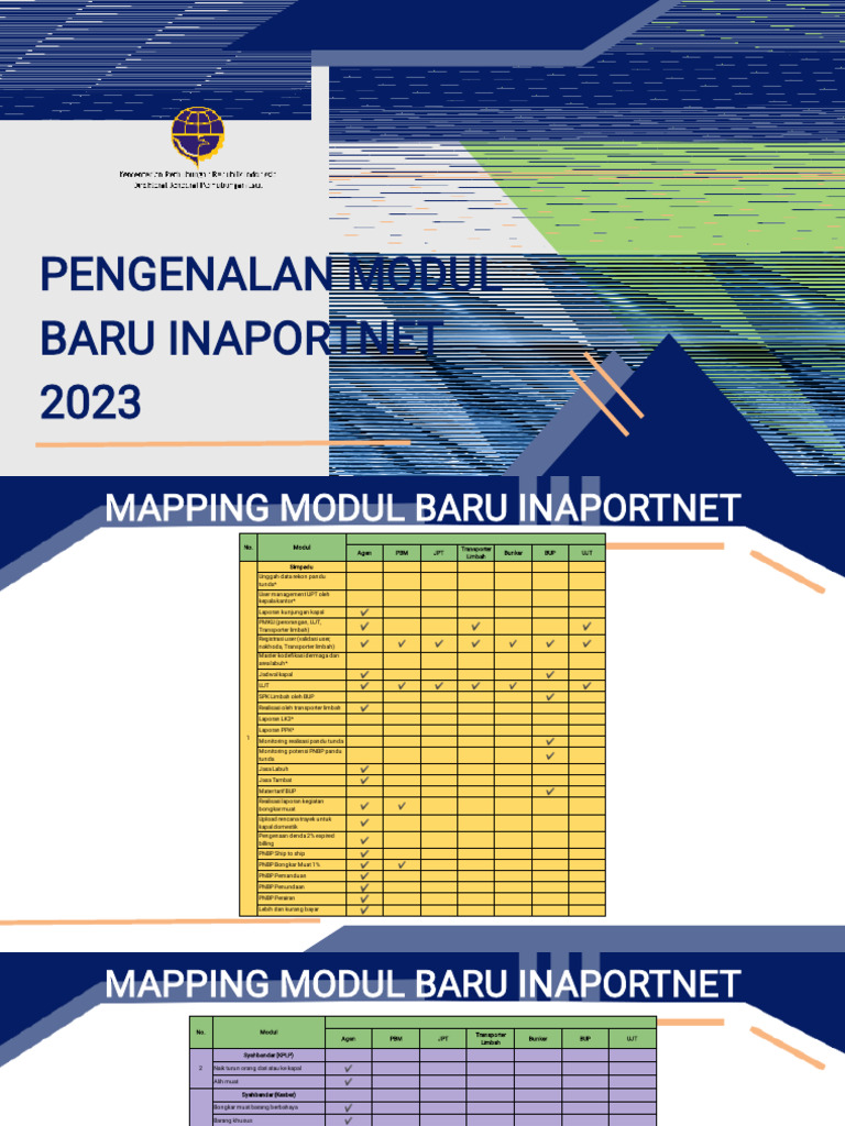 Modul Baru Inaportnet 2023: Panduan Lengkap | PDF