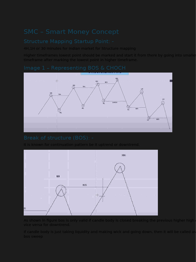 SMC | PDF | Market (Economics) | Private Sector