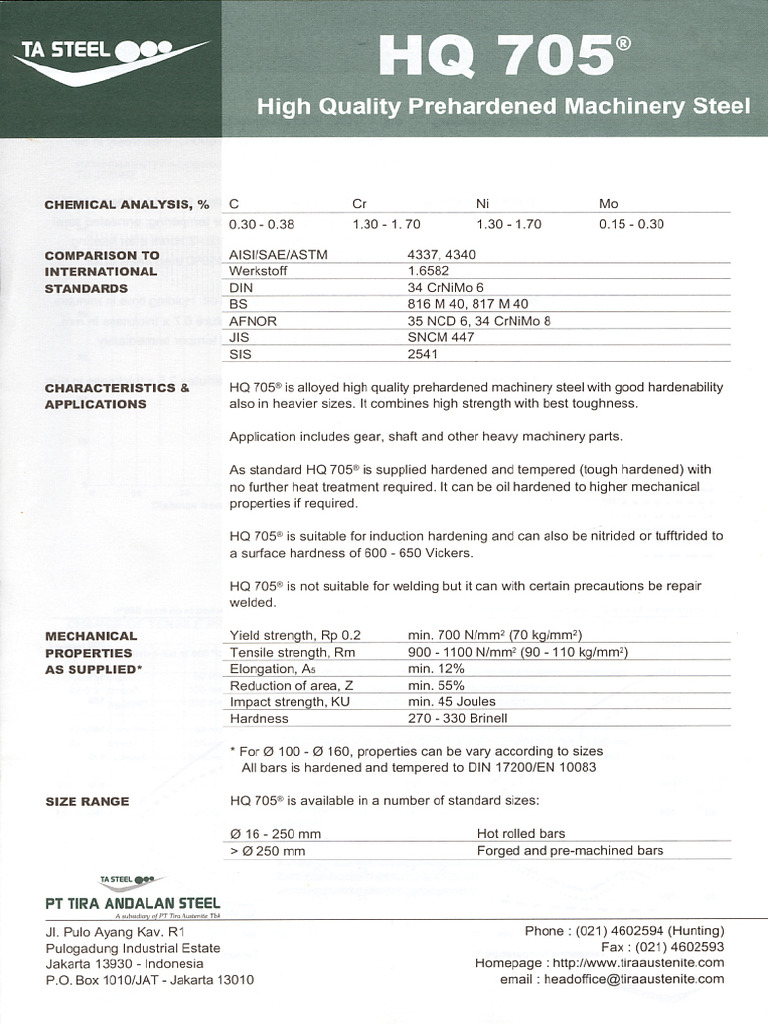 HQ 705 Data | PDF