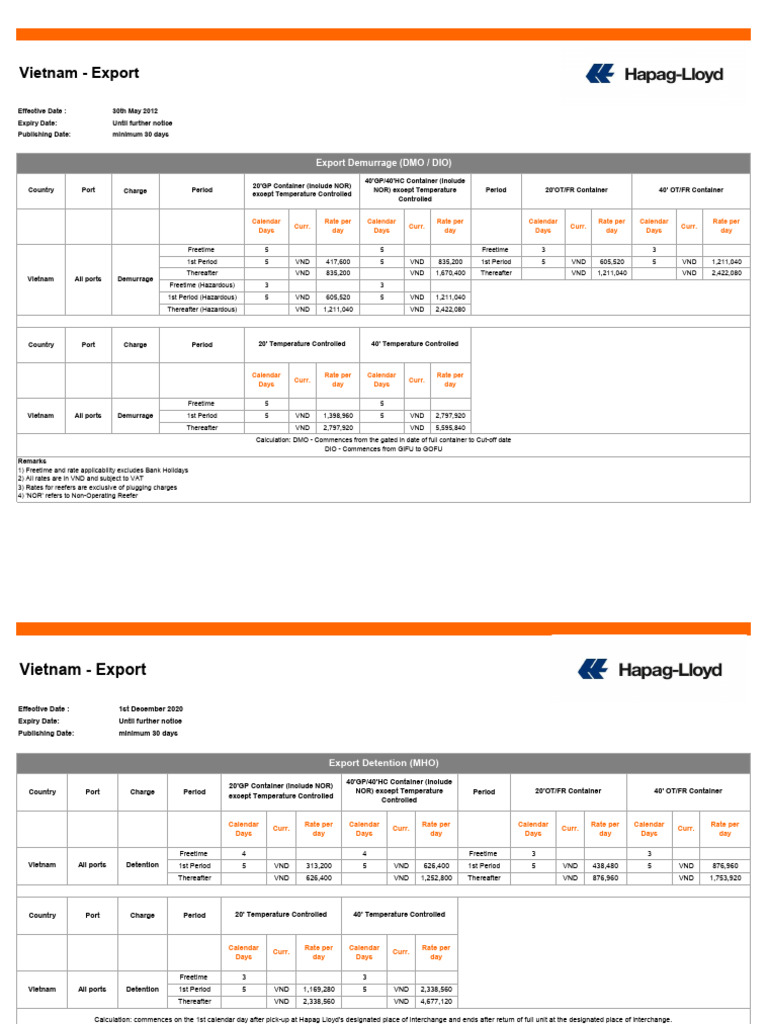 HAPAG LLOYD Demdetexportfile | PDF
