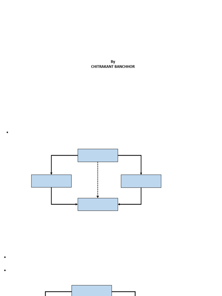 Understanding Virtual Base Classes in C++ | PDF | Computer Programming ...