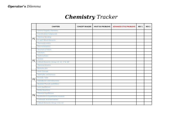 Chemistry Tracker | PDF
