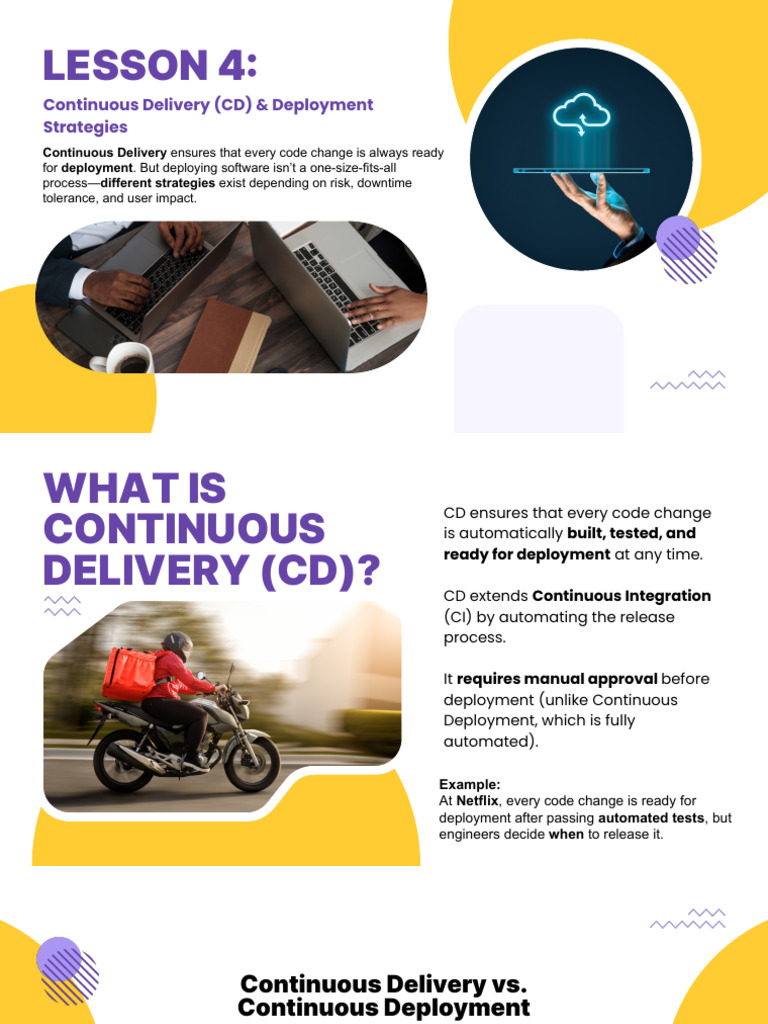 ITE 182 - Lesson 4 Lesson 4 Continuous Delivery (CD) & Deployment ...