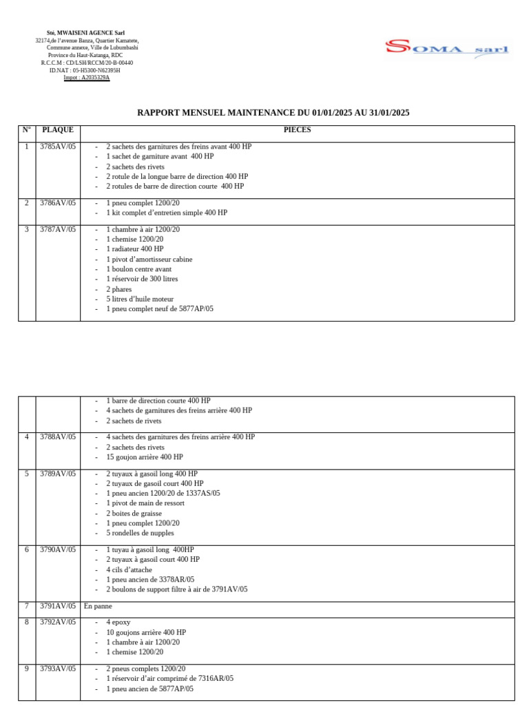Rapport de maintenance janvier 2025 | PDF | Pneumatique (véhicule ...