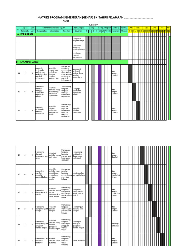 Matrik Program Semesteran BK Kelas 9 | PDF