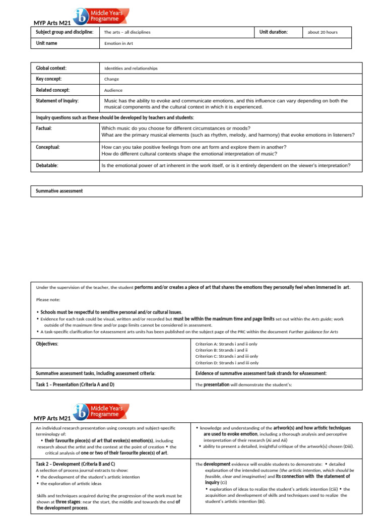 Emotion in Art: MYP Arts Unit Guide | PDF | Emotions | Educational ...