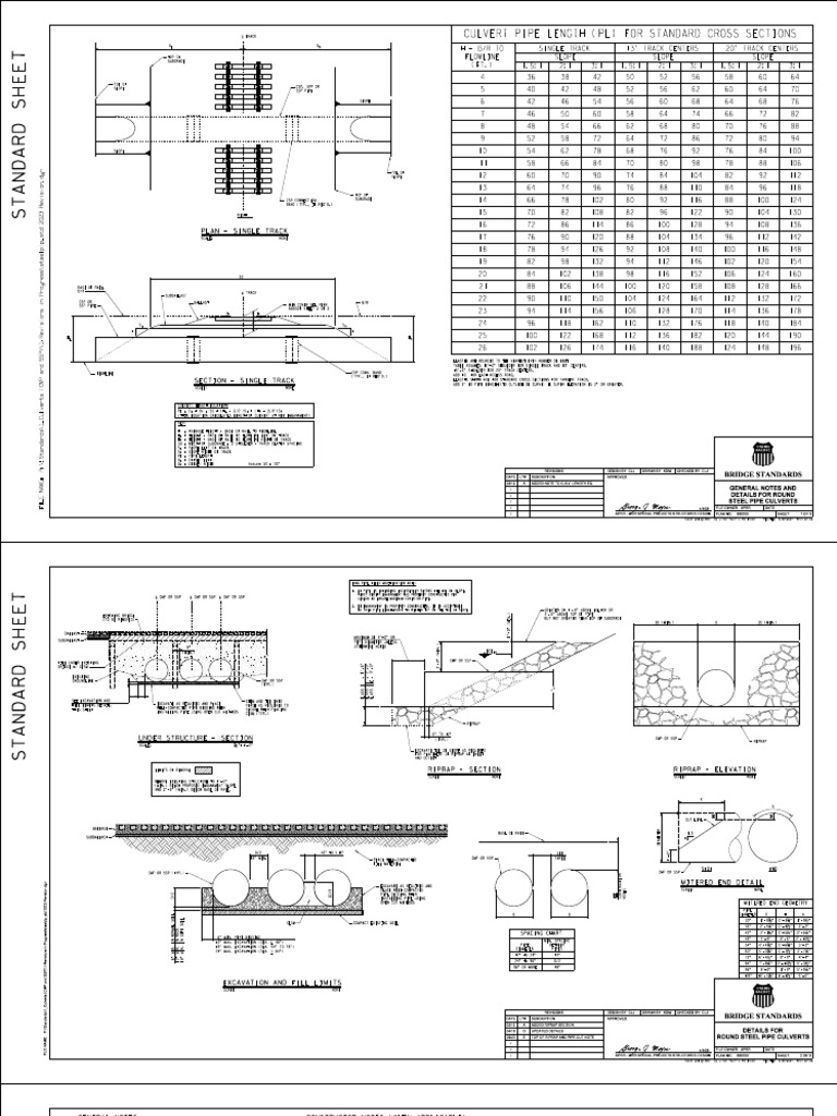UNION PACIFIC GENERAL NOTES AND DETAILS FOR ROUND STEEL CULVERTS SHEET ...