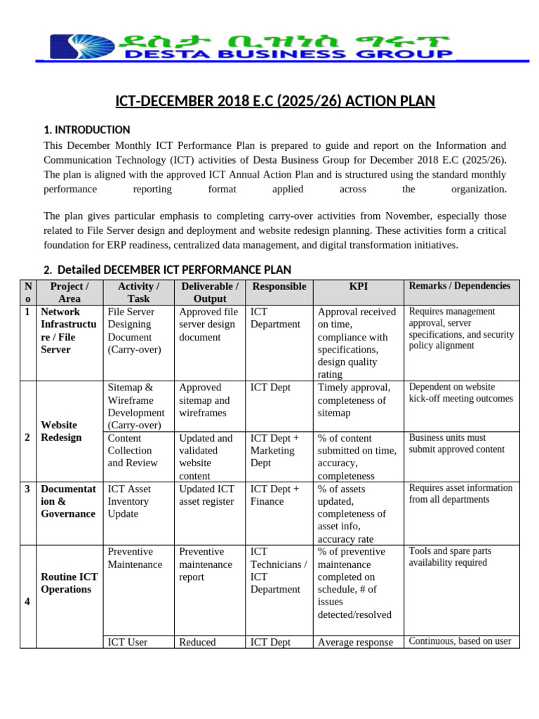 December 2018 ICT Action Plan | PDF | Information And Communications ...