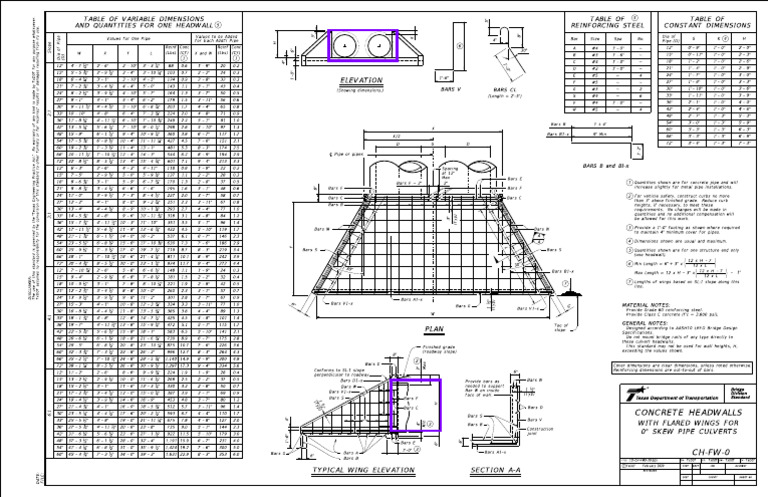 Txdot Concrete Headwalls With Flared Wings For 0 Skew Pipe Culverts ...