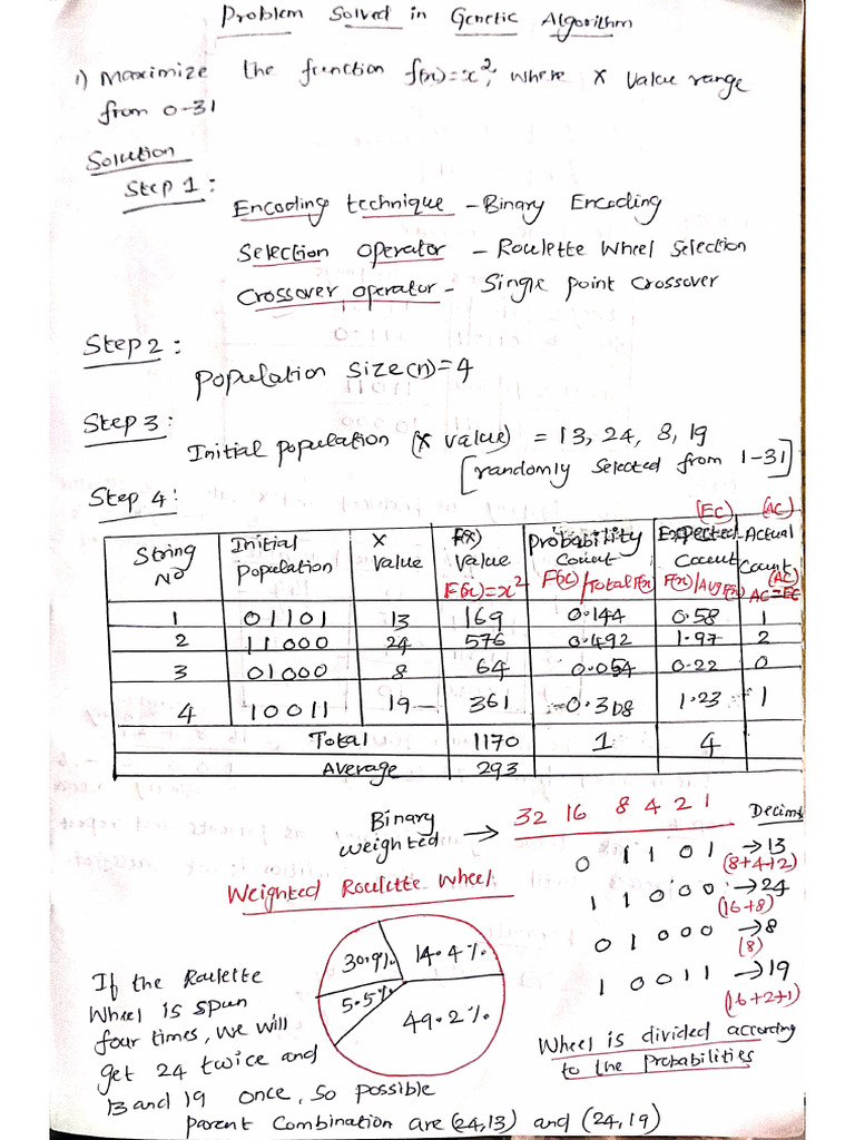 Ga - Maximizing Function - Knapsack Problem | PDF