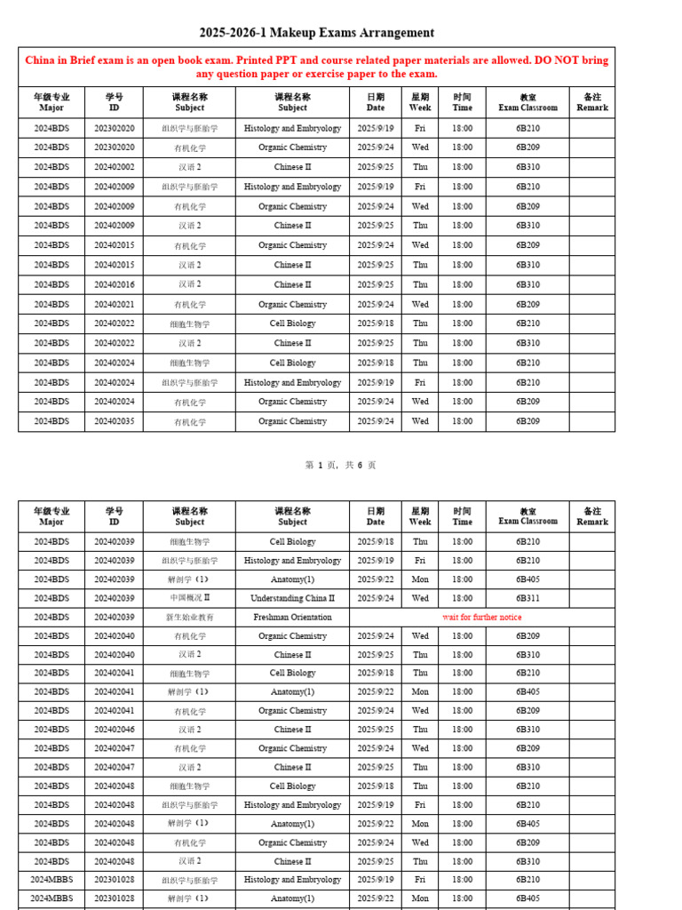 2024MBBS+BDS Makeup Exams Arrangement 2025 2026 1 | PDF