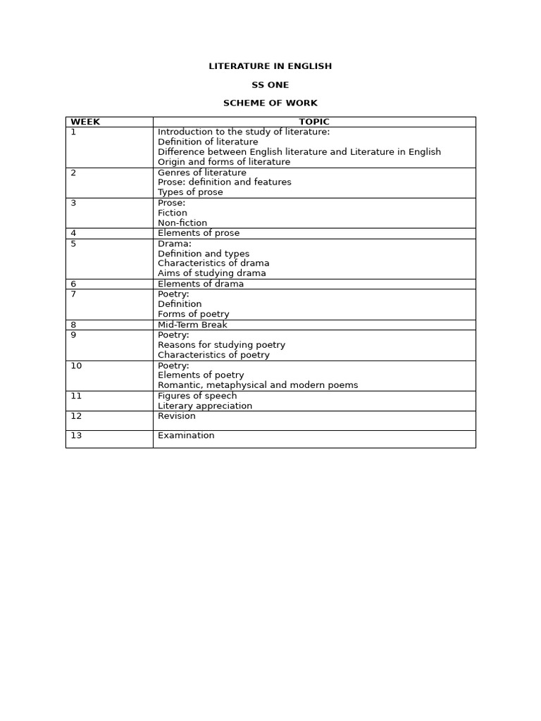 SS1 Lit 1st Term | PDF | Narration | Poetry
